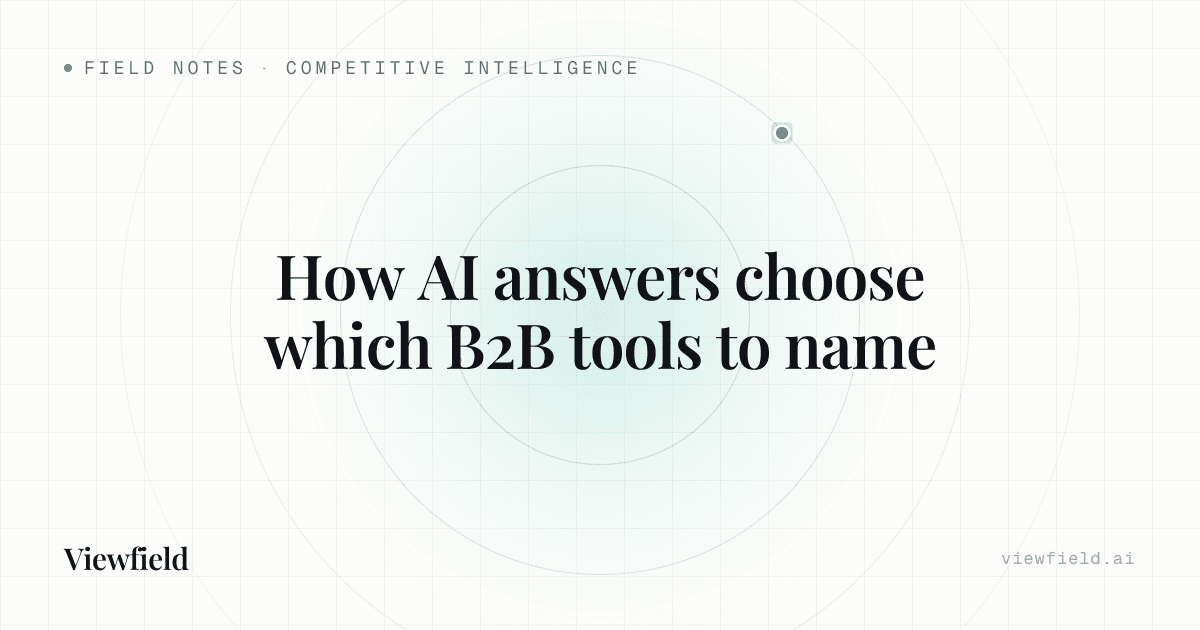 How AI answers choose which B2B tools to name
